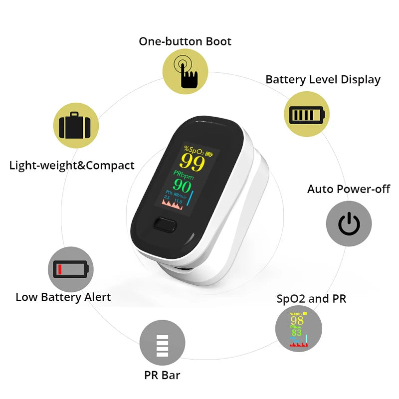 Yongrow Medical Finger Pulse Oximeter Blood Oxygen Saturation Meter Heart Rate OLED Oximetro De Dedo Monitor Health Care