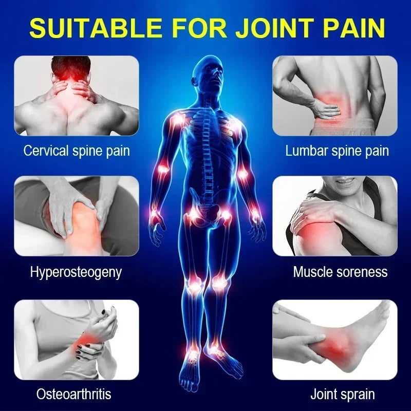 6pcs Snake Venom Joint Pain Treatment Cream Joint Muscle Fatigue Lower Back Pain Relief Ointment Neuropathic Pain Arthritis A766